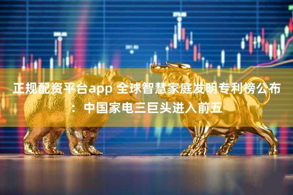 正规配资平台app 全球智慧家庭发明专利榜公布：中国家电三巨头进入前五